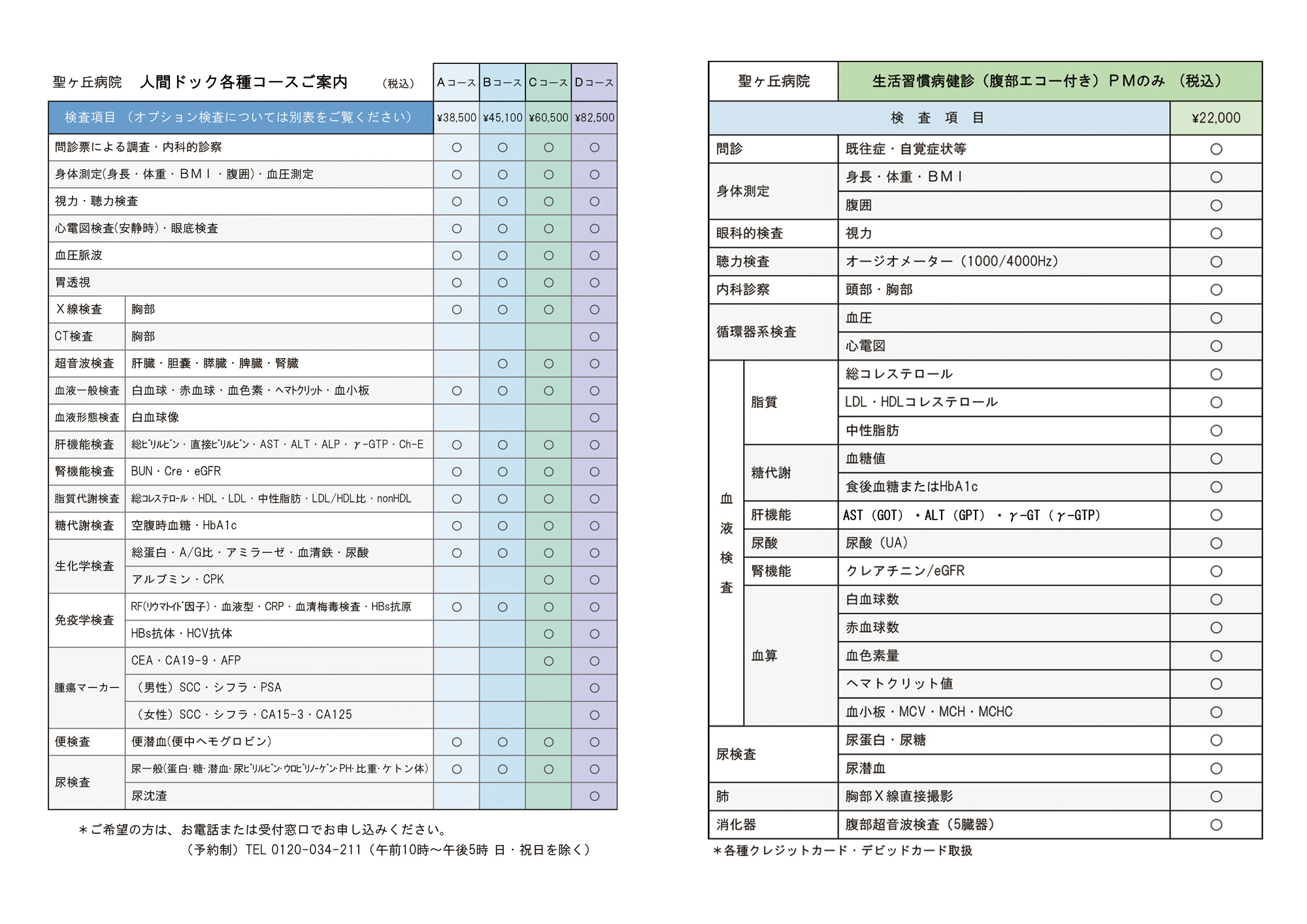 人間ドック各種コースご案内
